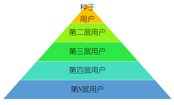 894ac39f576448bfb1cd288e47ef9ff8.png