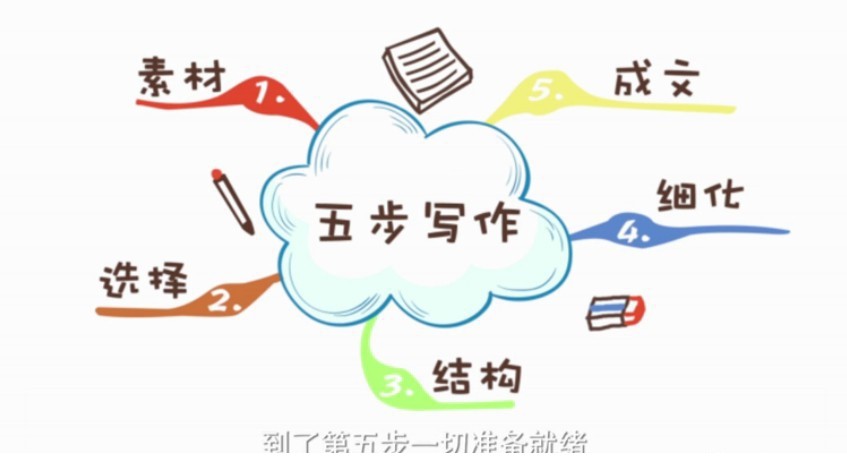 Snipaste_2019-01-05_22-54-48.jpg