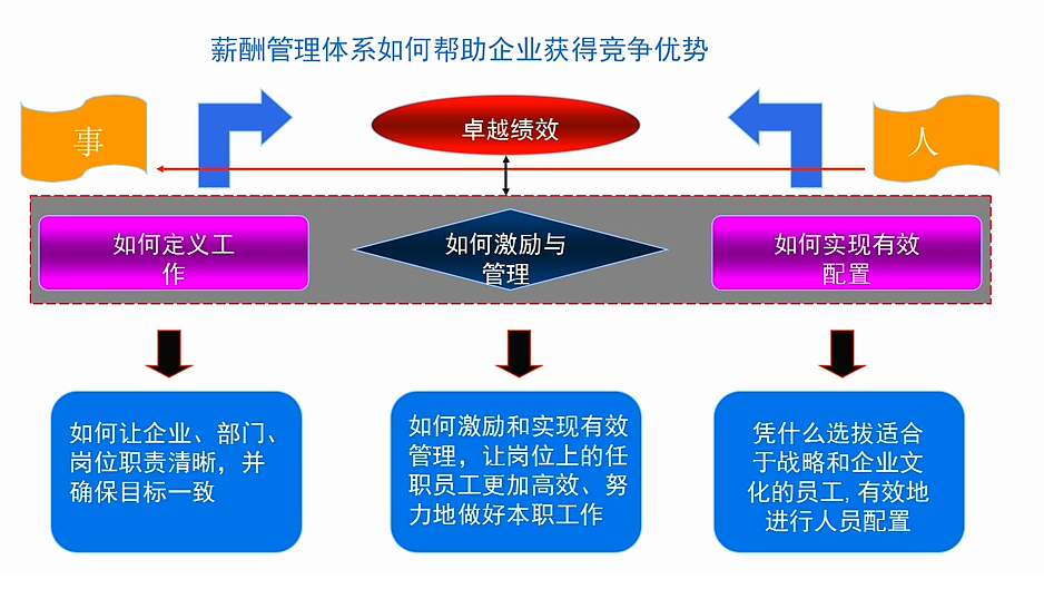QQͼƬ20190614104139.png