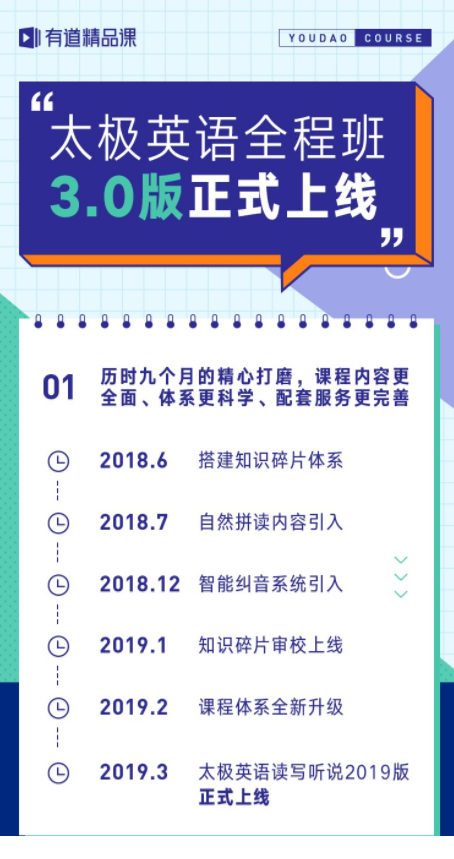 QQͼƬ20190919084442.png