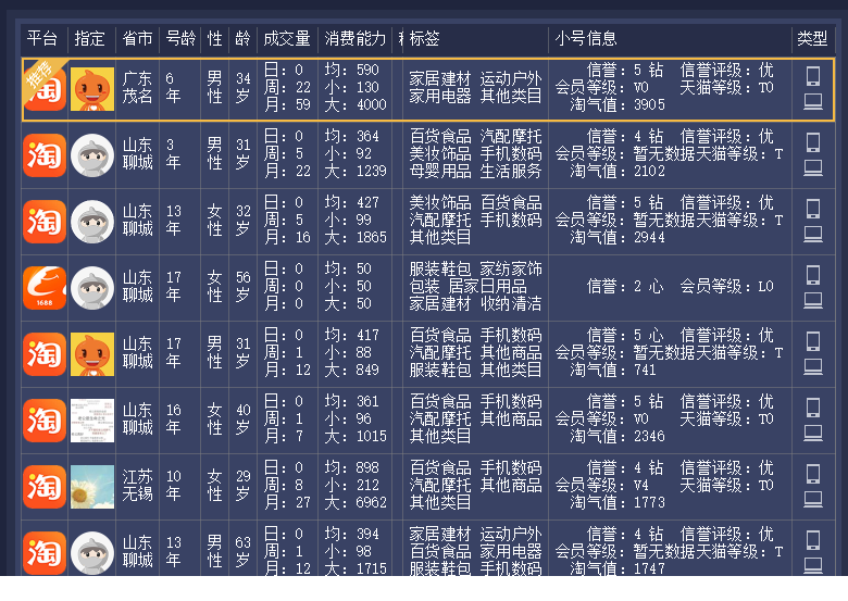 2shop_f41b8dea5174dda5e92811af53c70a51.png