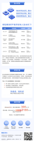 ������ˮ�б�-68x300.png